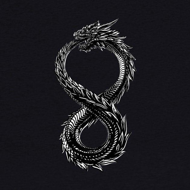 ouroboros by Lab7115